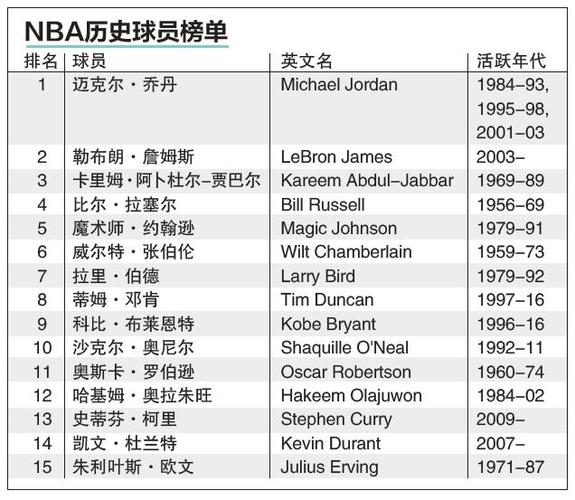 当晚的比赛
