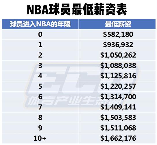 擅长的